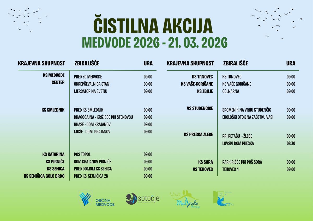 CISTILNA AKCIJA MEDVODE 2026 VSA zbirna mesta